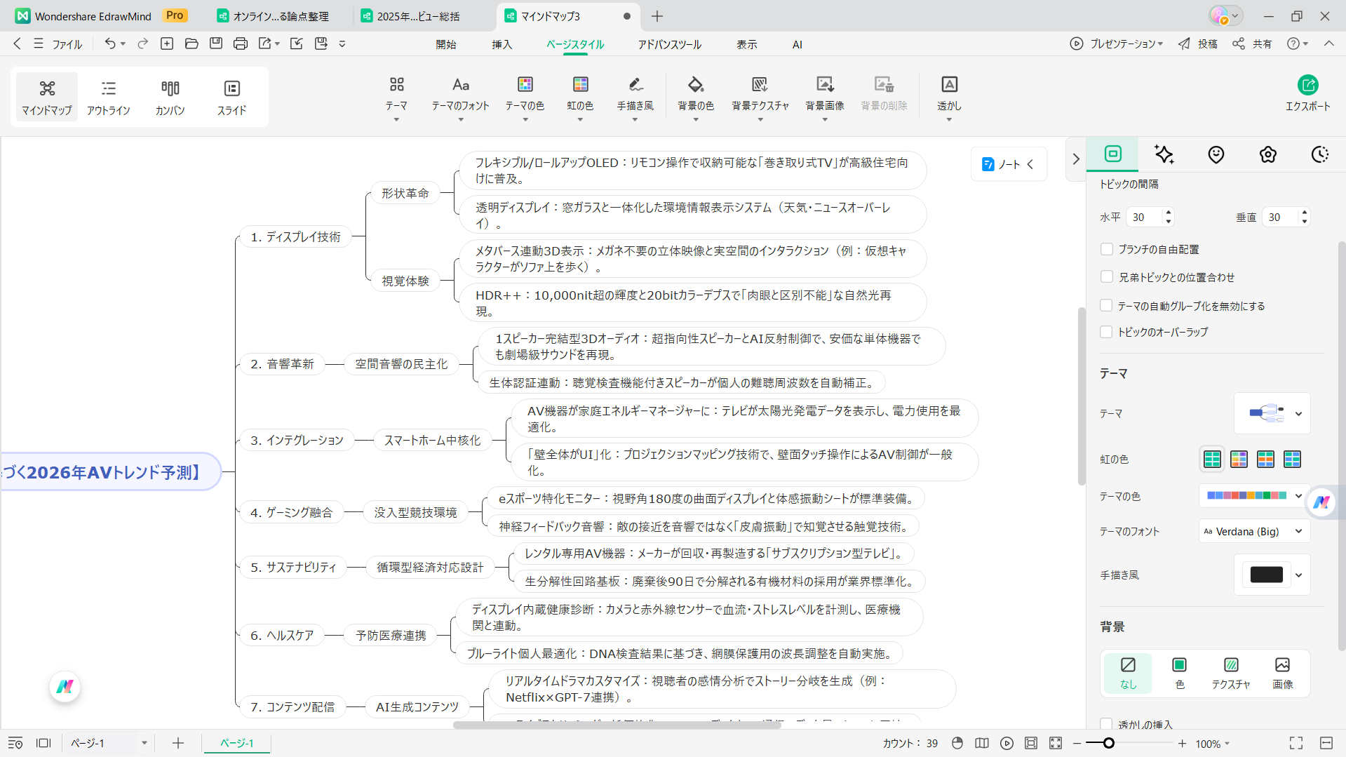 さらにAIの回答をマインドマップ化