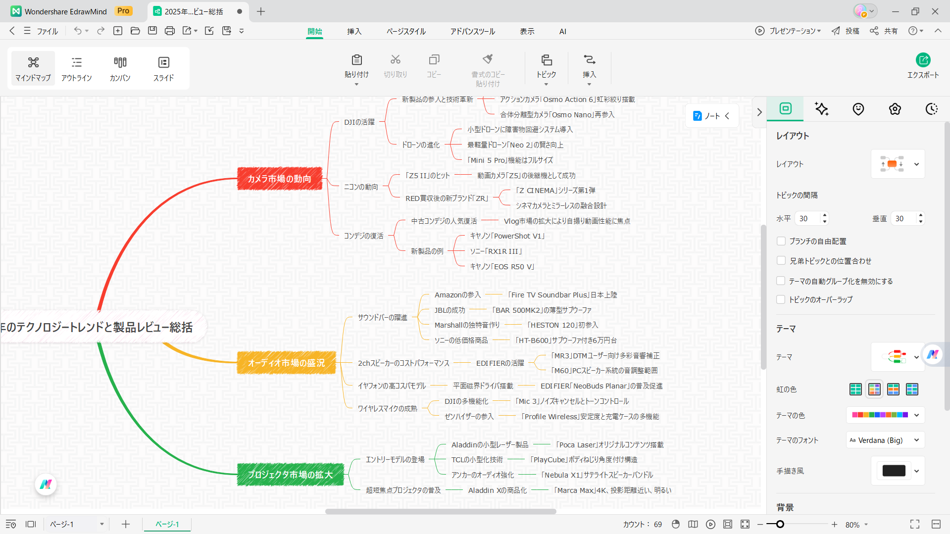 URLを読み込ませてマインドマップ化できる