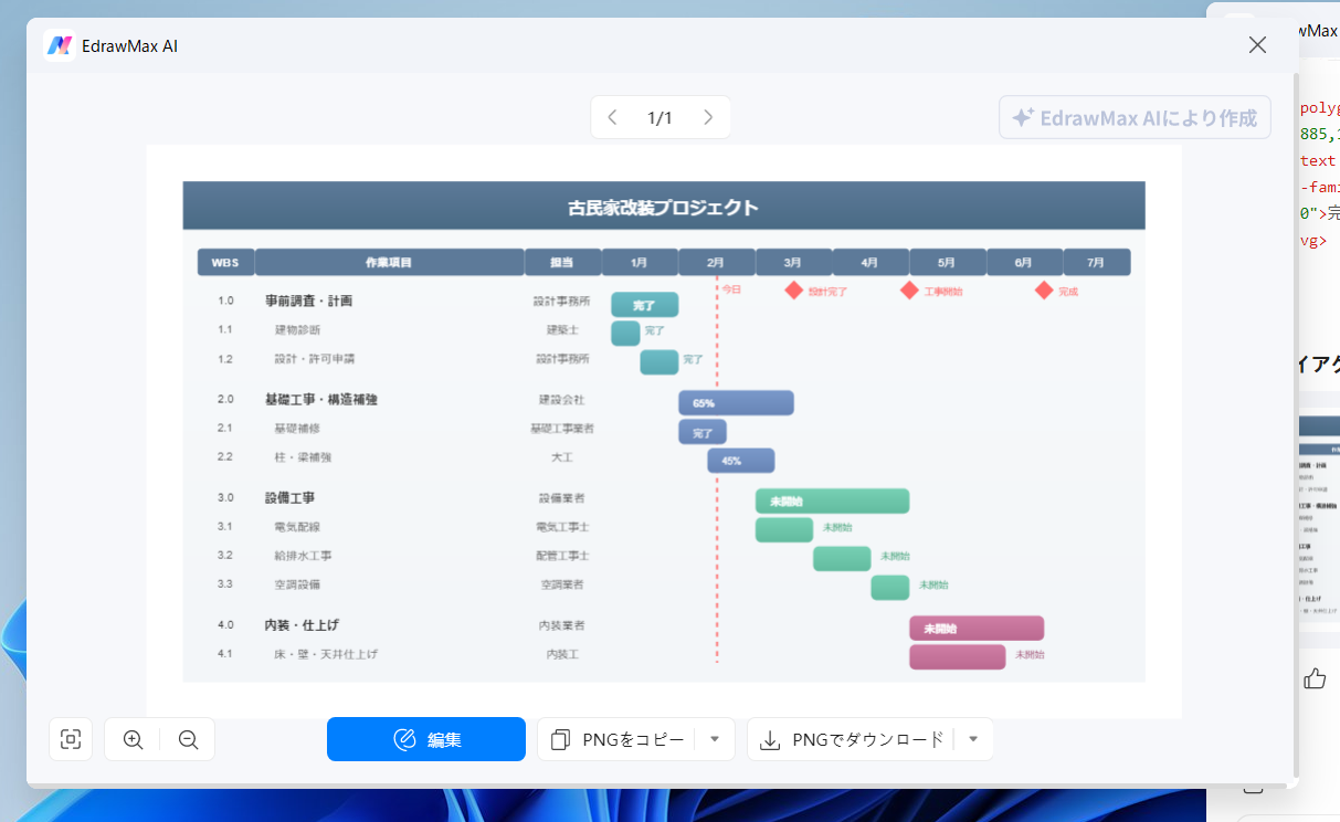 生成した図版はダウンロードしたりEdrawMaxを起動して編集できる