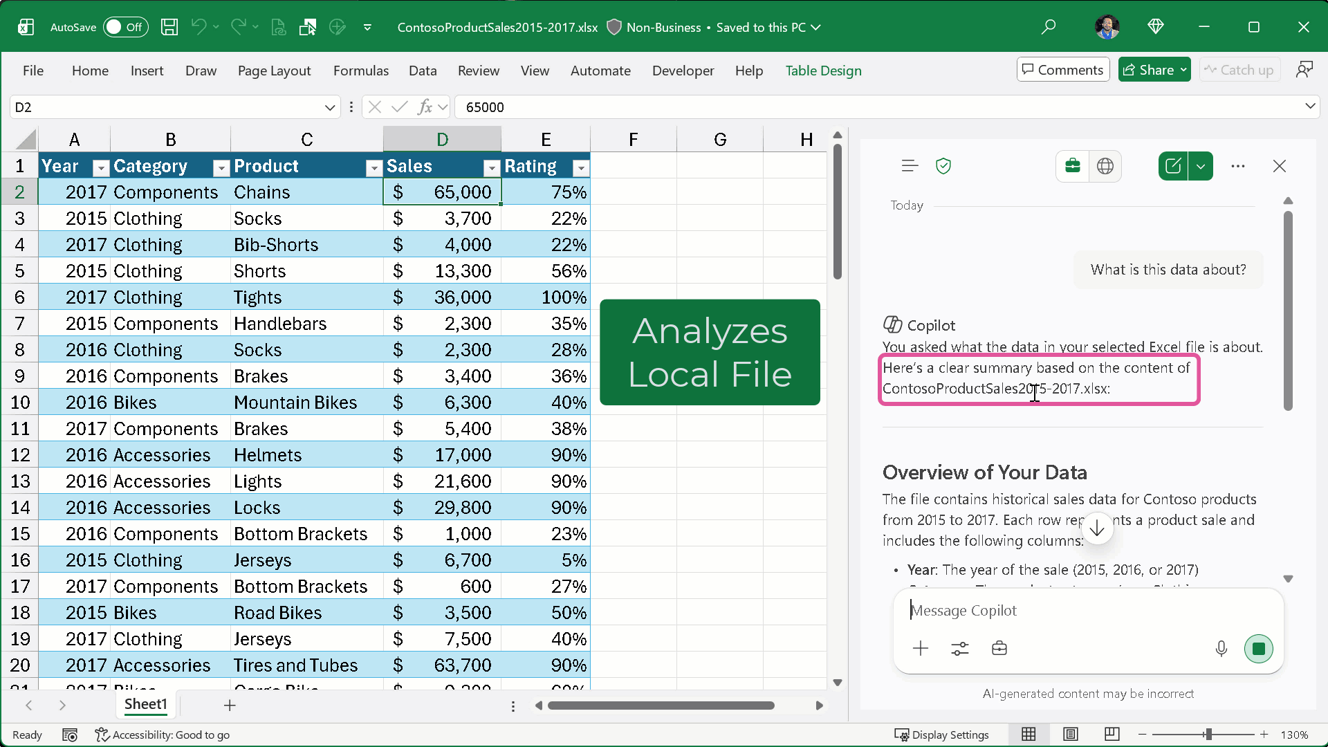 デスクトップ版「Microsoft Excel」アプリが改善、ローカルファイルでも「Copilot Chat」が機能するように