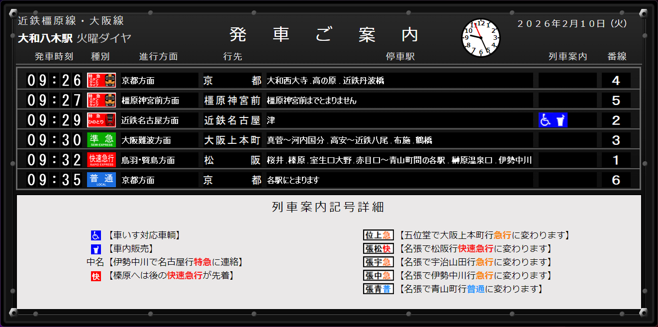 「パタパタ近鉄名古屋駅」