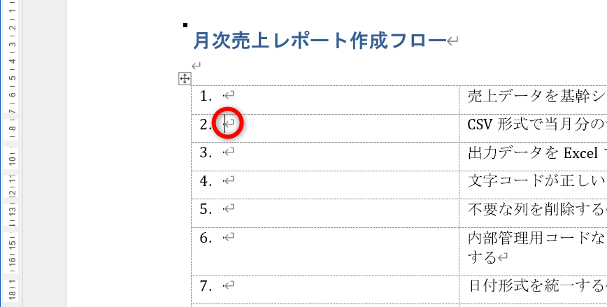 列に番号が挿入された。「2．」を削除する
