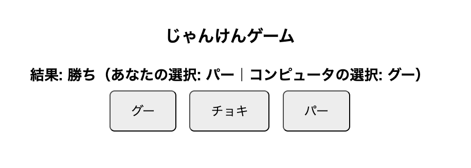 生成されたじゃんけんゲーム