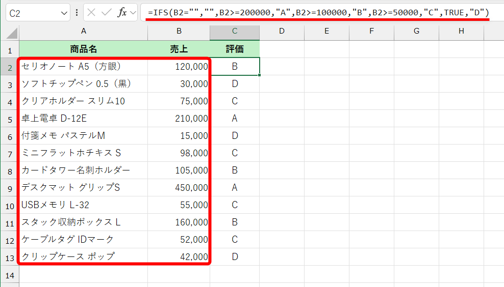 表を使い回す場合、数式の入力されているC列を避けてデータを消去することが多い