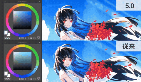 柔軟なカラープロファイル設定