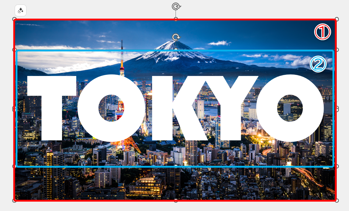 画像を選択してから（①）、［Ctrl］キーを押しながらテキストボックスを選択する（②）