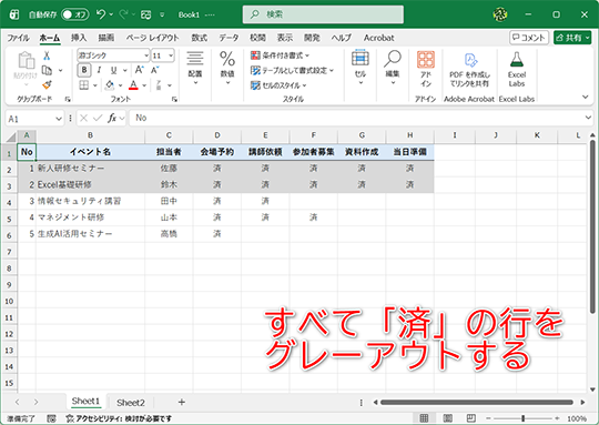 すべての項目が「済」の時点でその行をグレーアウトします