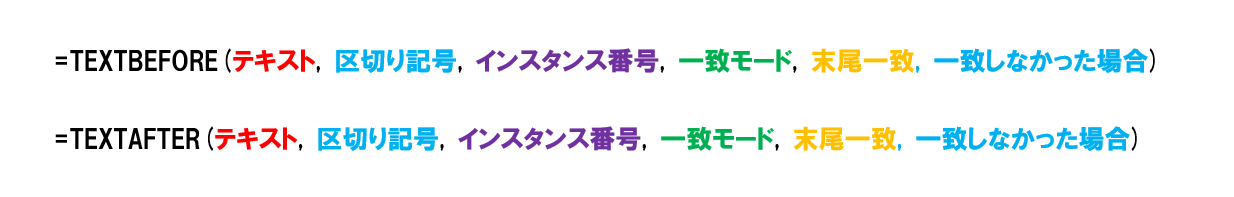 TEXTBEFORE/TEXTAFTER関数の構文。TEXTBEFORE関数は［テキスト］の［区切り記号］よりも前、TEXTAFTER関数は後ろの文字列を返す。複数の［区切り記号］が含まれる場合は［インスタンス番号］に数値を指定可能。［インスタンス番号］を省略した場合は「1」と見なされて、1つめの［区切り記号］より前が取り出されます。TEXTAFTER関数の使い方も同様