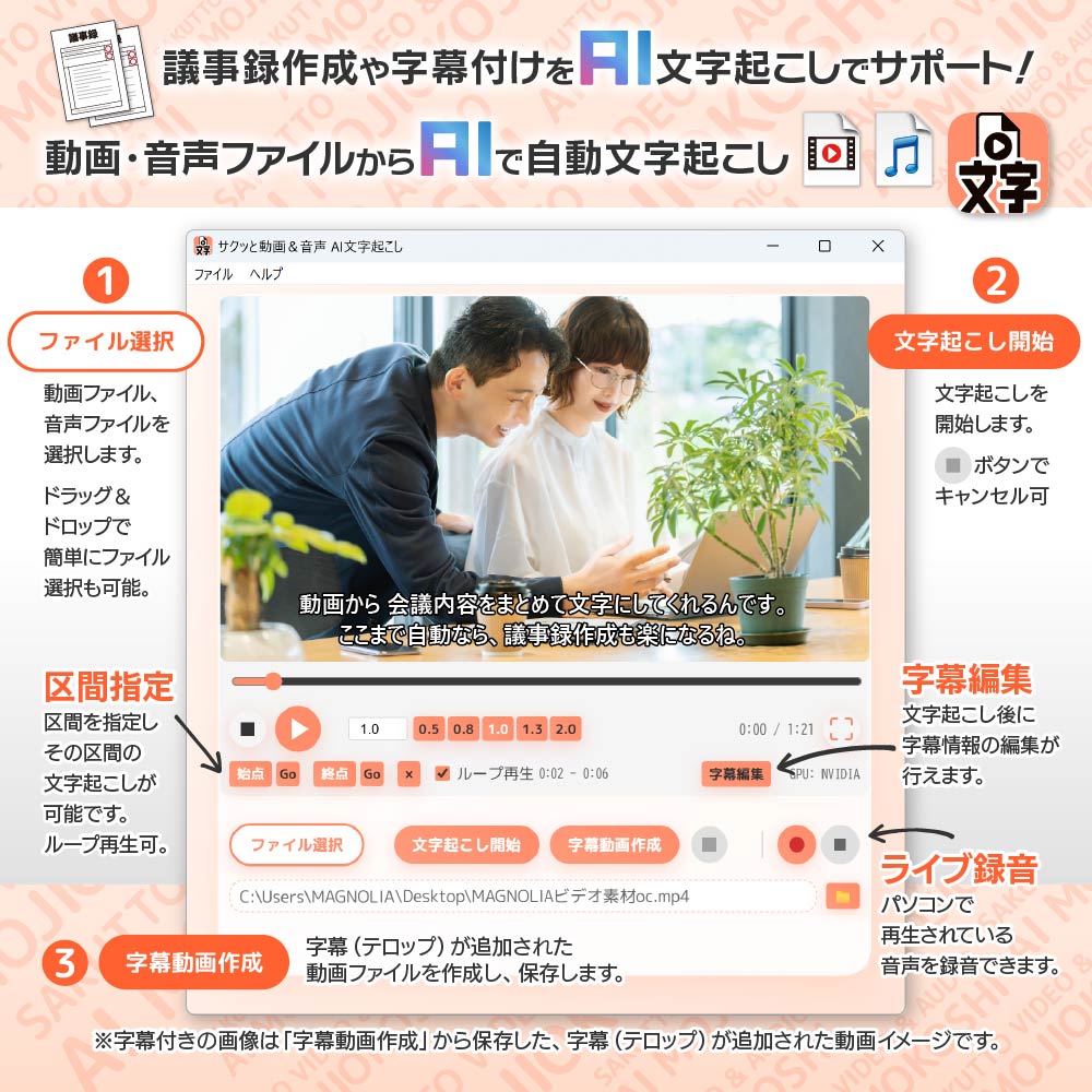 動画、音声ファイルを開き、「文字起こし開始」ボタンをクリックするだけで文字起こしされる。編集画面で区間指定した箇所のみの文字起こし、PCで再生されている音声の録音も可能