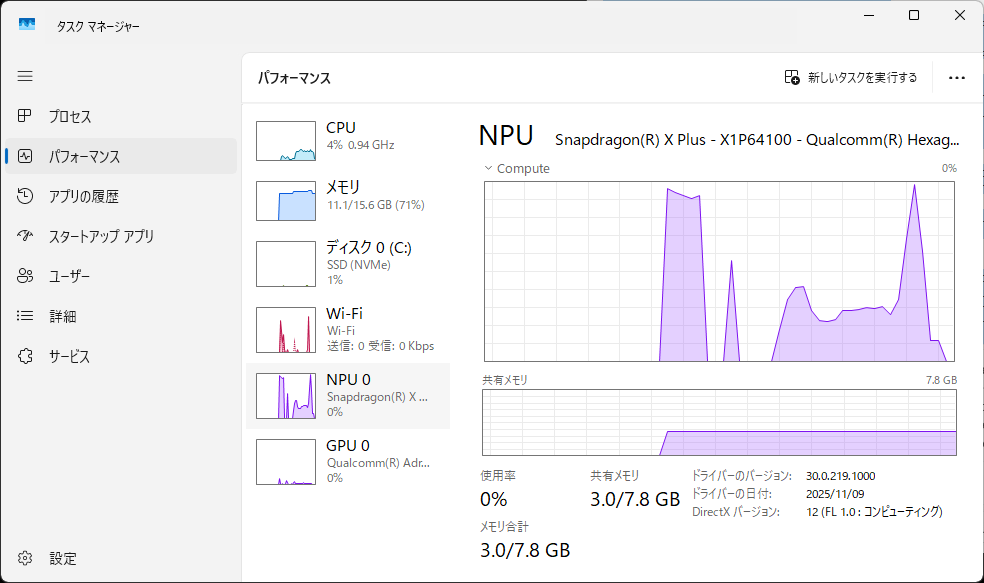 NPUもしっかり活用。ローカルAIで処理している