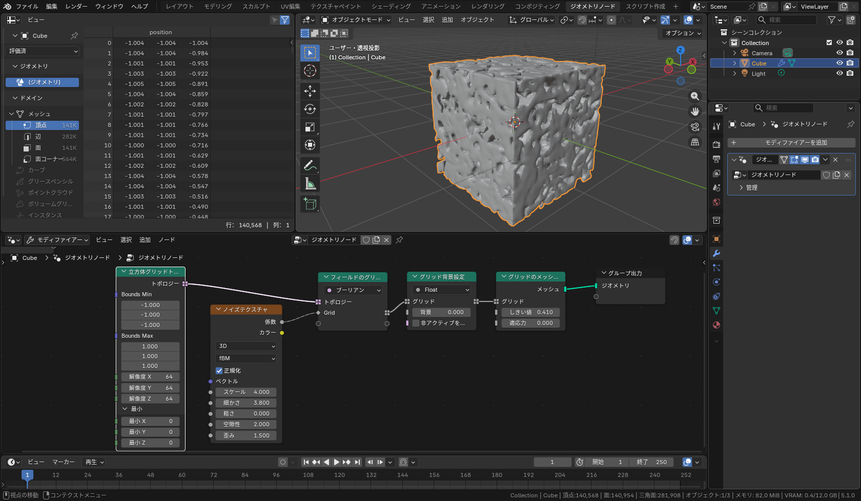 新ノードの一つ、［立方体グリッドトポロジー］ノードのテスト（クリックで全体）。表面だけでなく、内部にも穴の形状がある