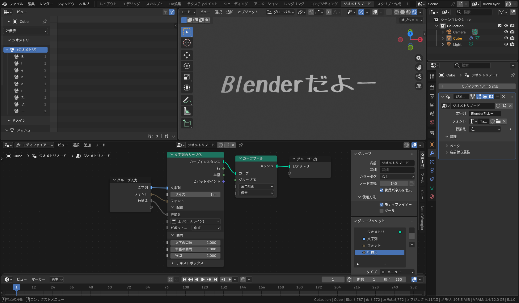 ［フォント］などをノード外から操作できるように。ただしv5.1の時点ではあまり柔軟性はない（クリックで全体表示）