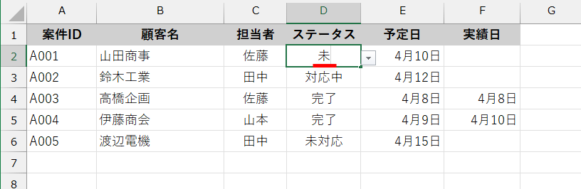リストに存在しない文字列を入力すると……