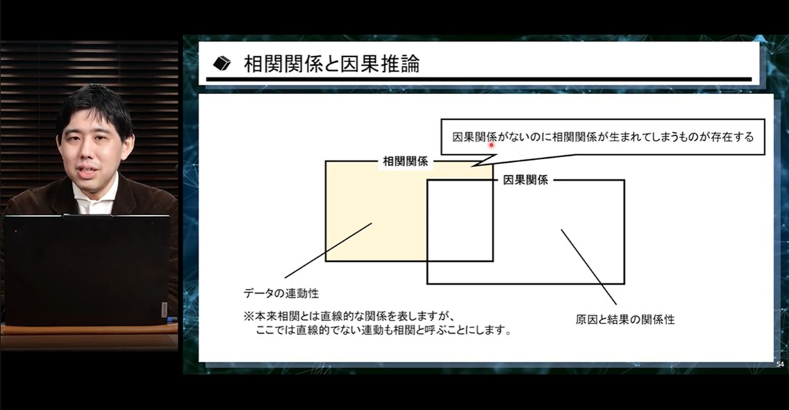 オンデマンド講座の画面イメージ：図解スライドと講師による丁寧な解説により、実務で使える知識が学べる