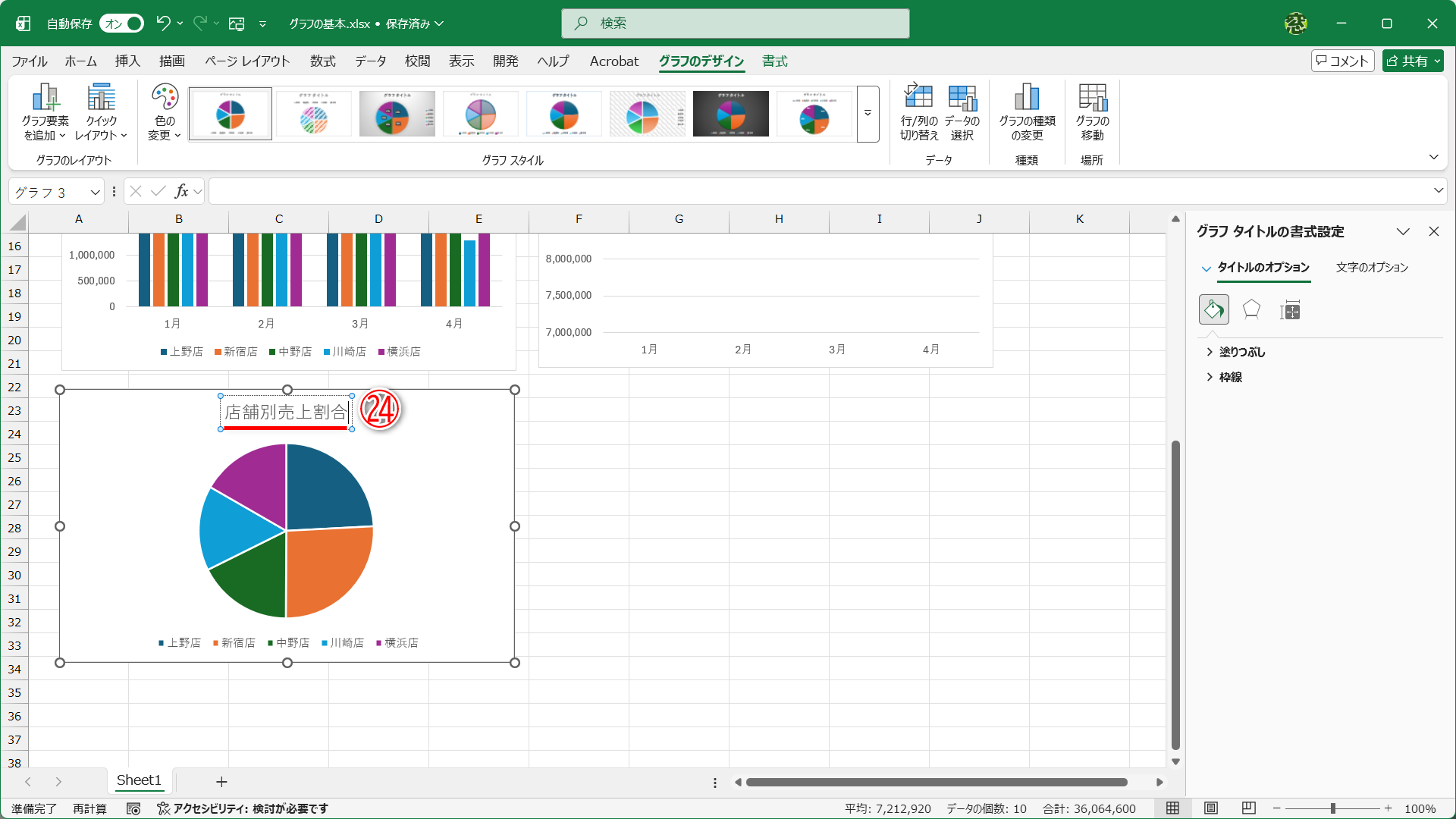 挿入されたグラフのサイズや位置を調整して、適切なグラフタイトルに修正しておきます（㉔）