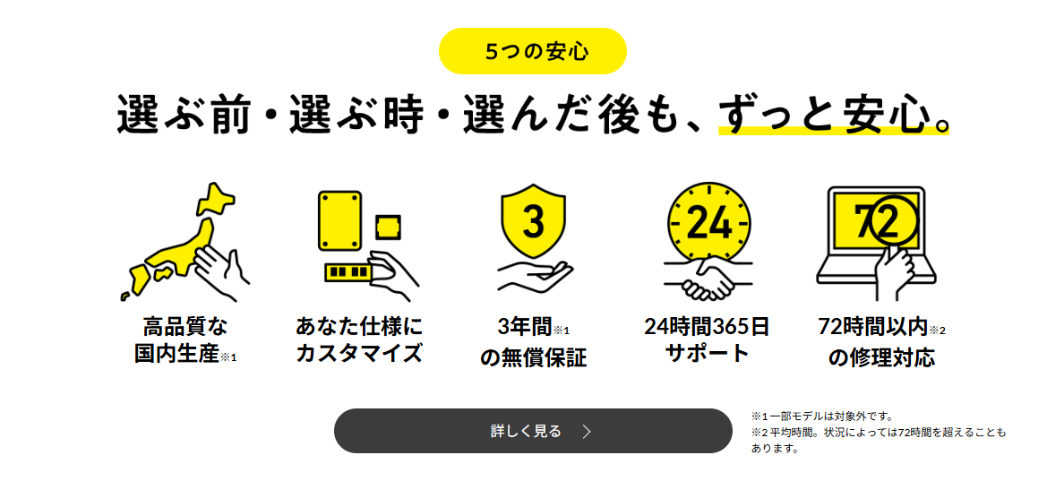 マウスコンピューターがうたう「5つの安心」。歳を取るほどありがたみがわかってくる