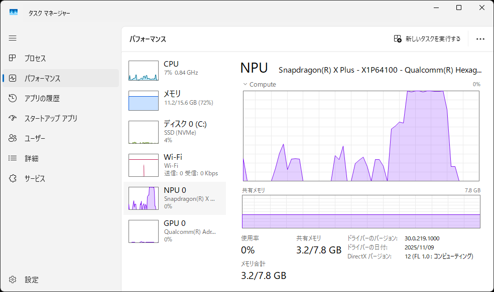 NPUもしっかり使っている