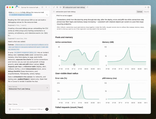 対話型のキャンバスを作成して応答