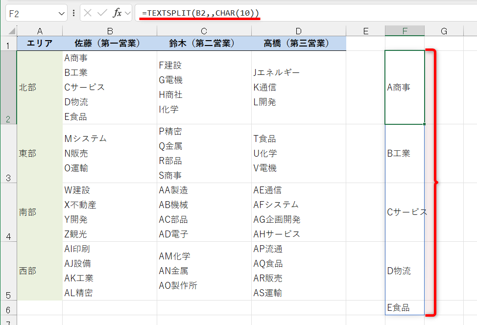 TEXTSPLIT関数を利用して、セルB2の改行位置で分解した例。CHAR(10)は改行を意味する
