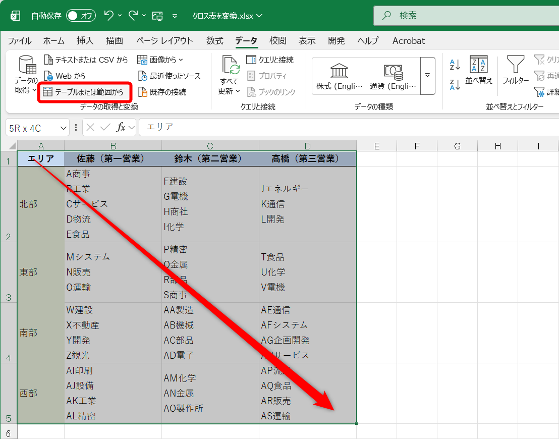 表全体を選択して、［データ］タブにある［テーブルまたは範囲から］をクリックする