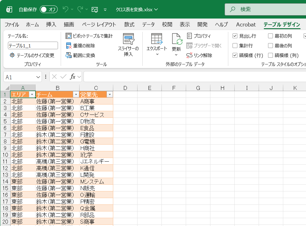 新しいテーブルとして読み込まれる。エリアとチーム、営業先が1つの行ごとに整えられたので、並べ替えや絞り込みができるようになった