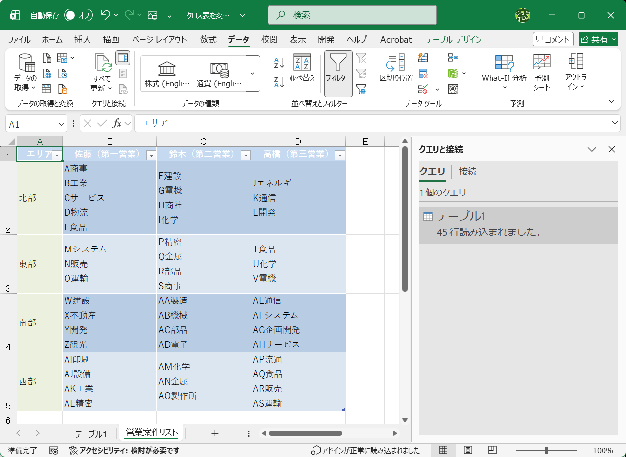 見やすい表が扱いやすいデータではない