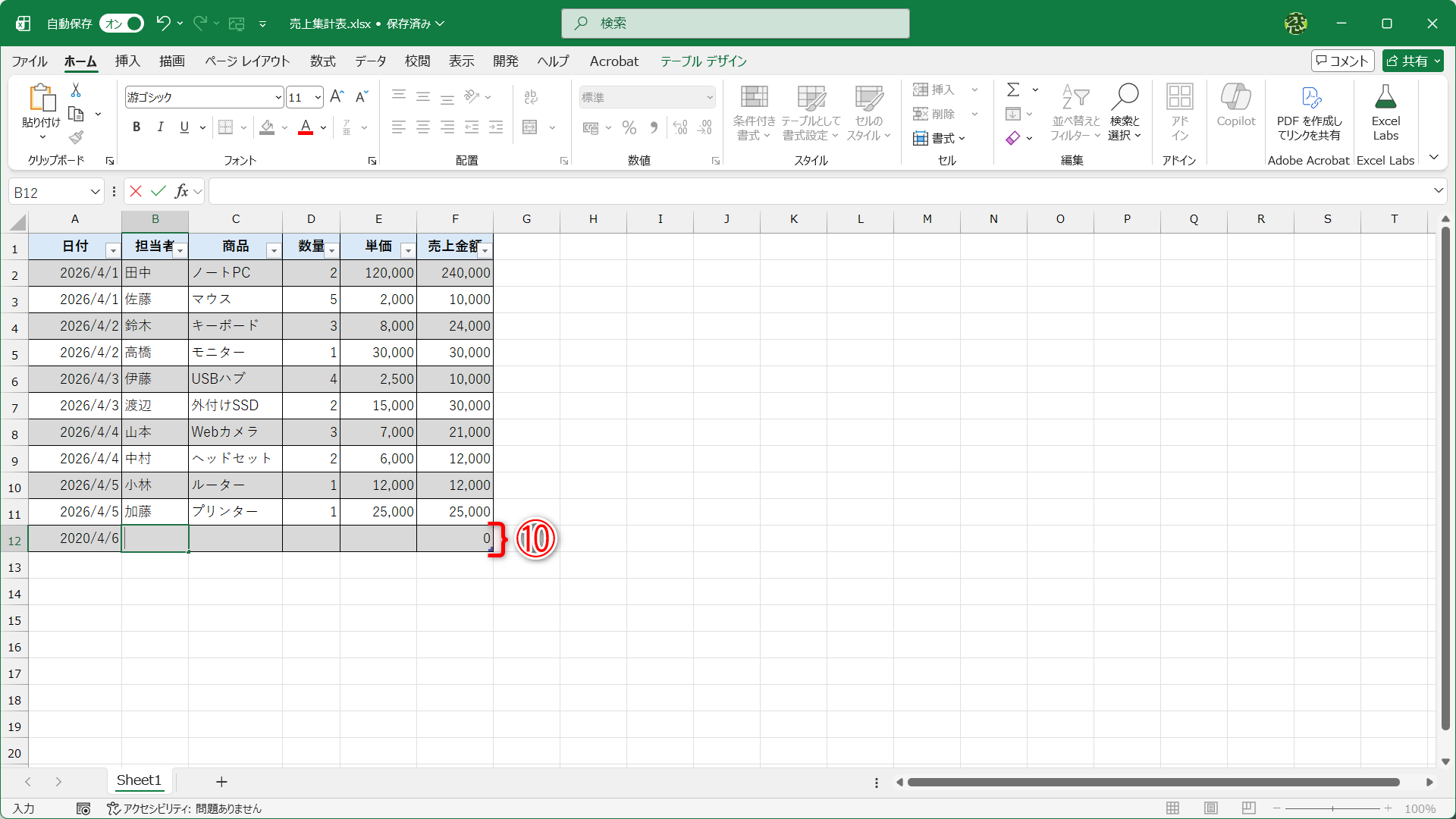 ［Tab］キーを押して次のセルに移動すると、自動的に書式が設定されることがわかります（⑩）。罫線も自動的に設定されます