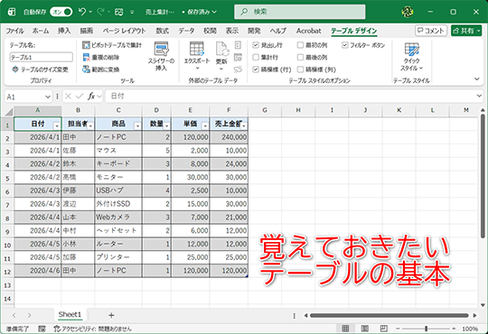 効率良くデータを管理するなら「テーブル」がおすすめです