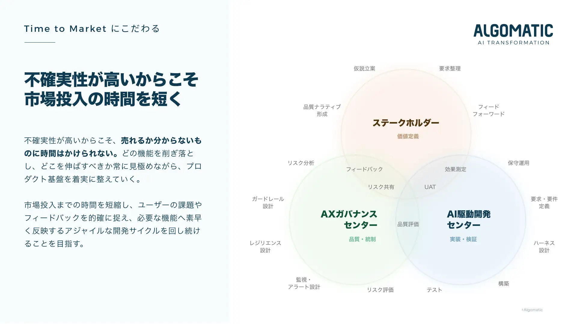 「AI駆動開発センター」と「AXガバナンスセンター」、ステークホルダーの関係