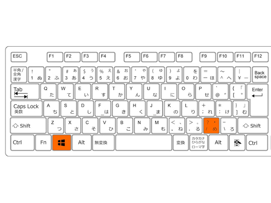 確定済みの日本語変換テキストをもう一度変換できるようにする［Windows］＋［/］キー