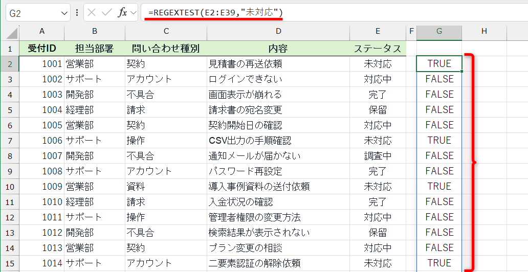 セルG2に「=REGEXTEST(E2:E39,"未対応")」と入力した結果。ステータスが「未対応」の場合に「TRUE」となる
