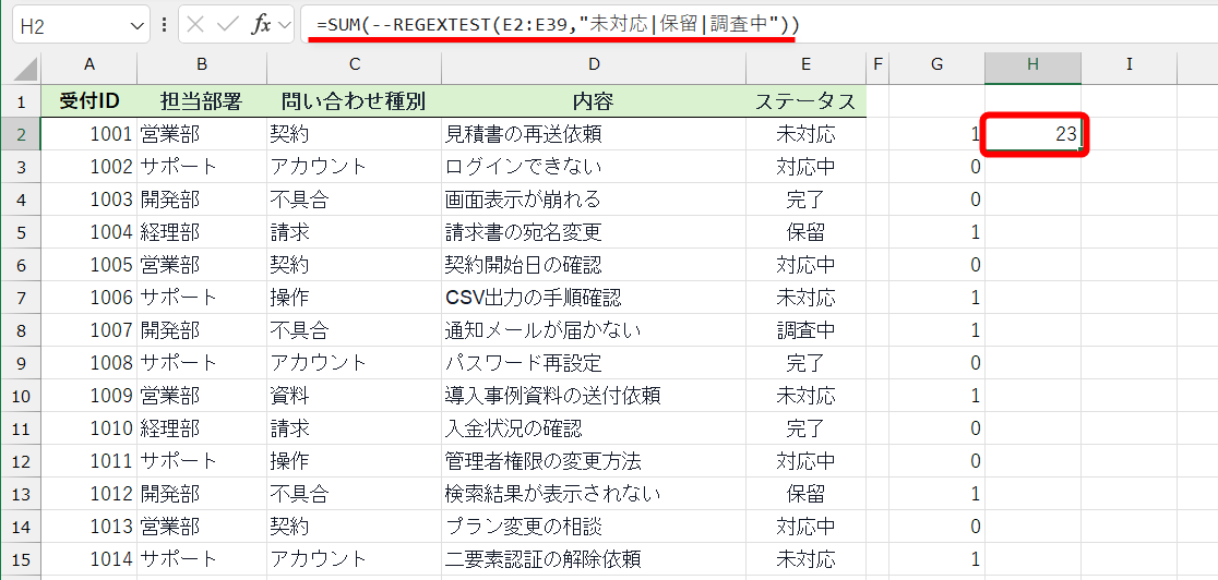 「=SUM(--REGEXTEST(E2:E39,"未対応|保留|調査中"))」と入力して合計すると、ステータスが「未対応または保留または調査中」のデータの数がわかる
