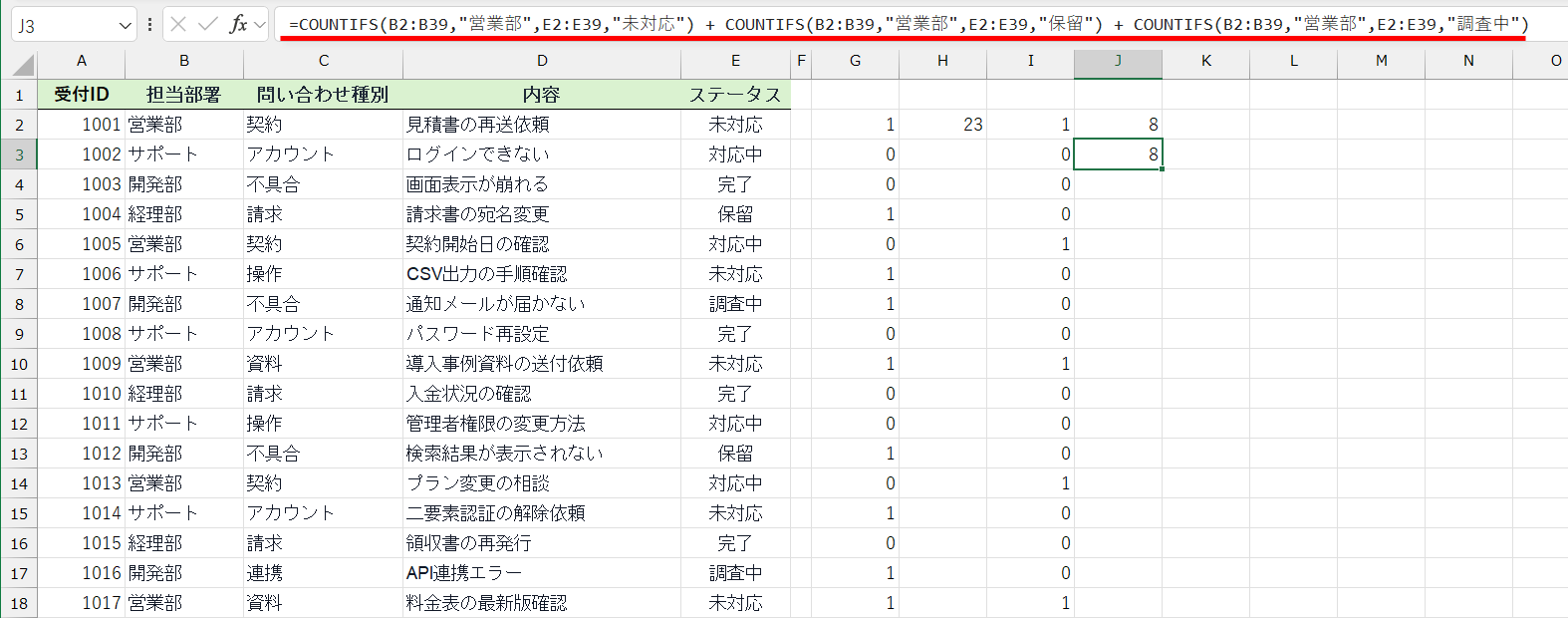 同じ条件をCOUNTIFS関数の数式で求めた。REGEXTEST関数の数式と結果は同じだが、条件の数だけ数式を足し合わせている