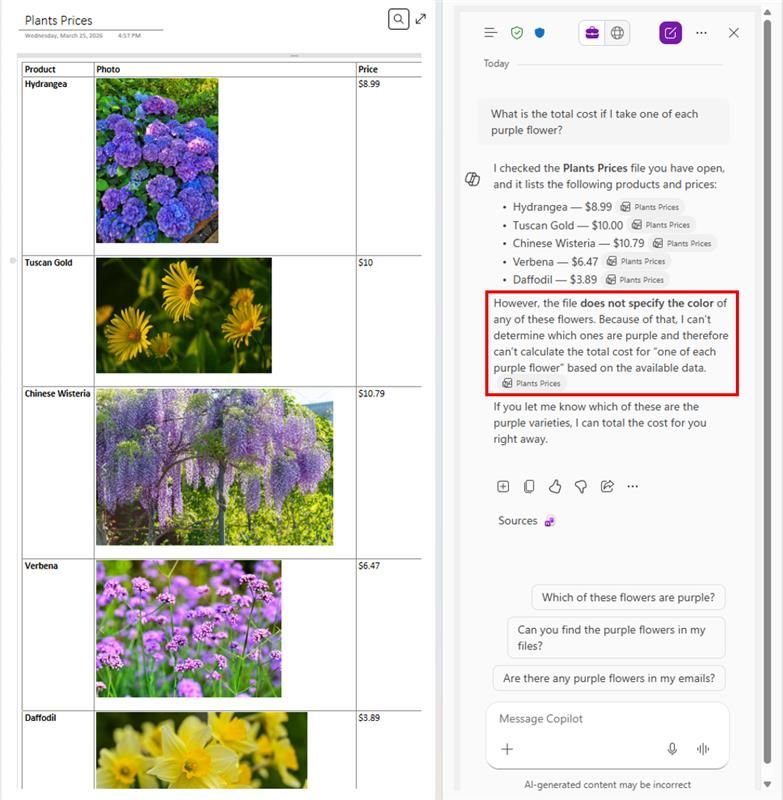 従来の「Copilot in OneNote」。画像を認識していないため、紫の花の合計金額を算出できていない