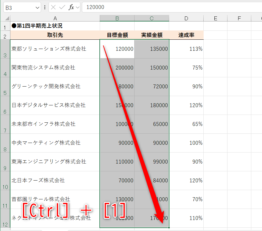 表示形式を設定するセル範囲を選択して、［Ctrl］＋［1］キーを押す