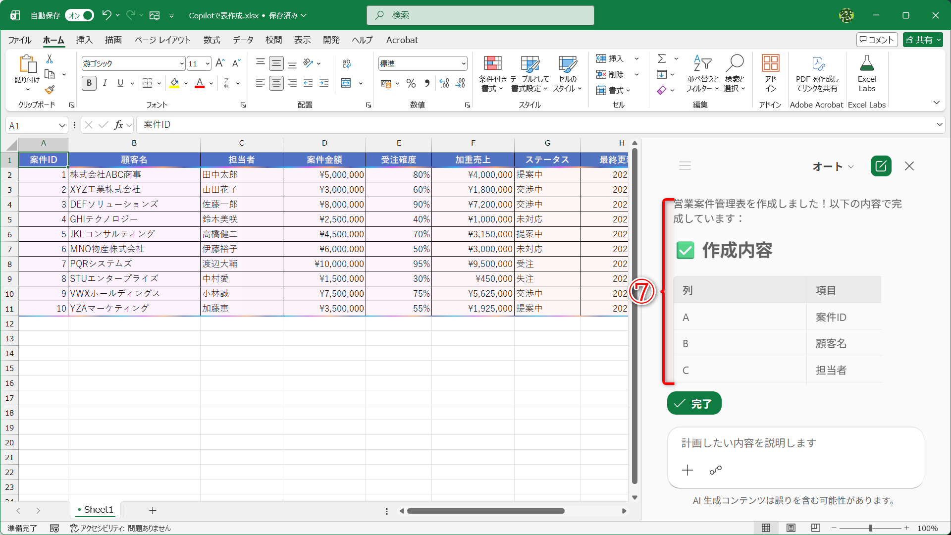 作成される表の構造についての説明が表示されます（⑦）