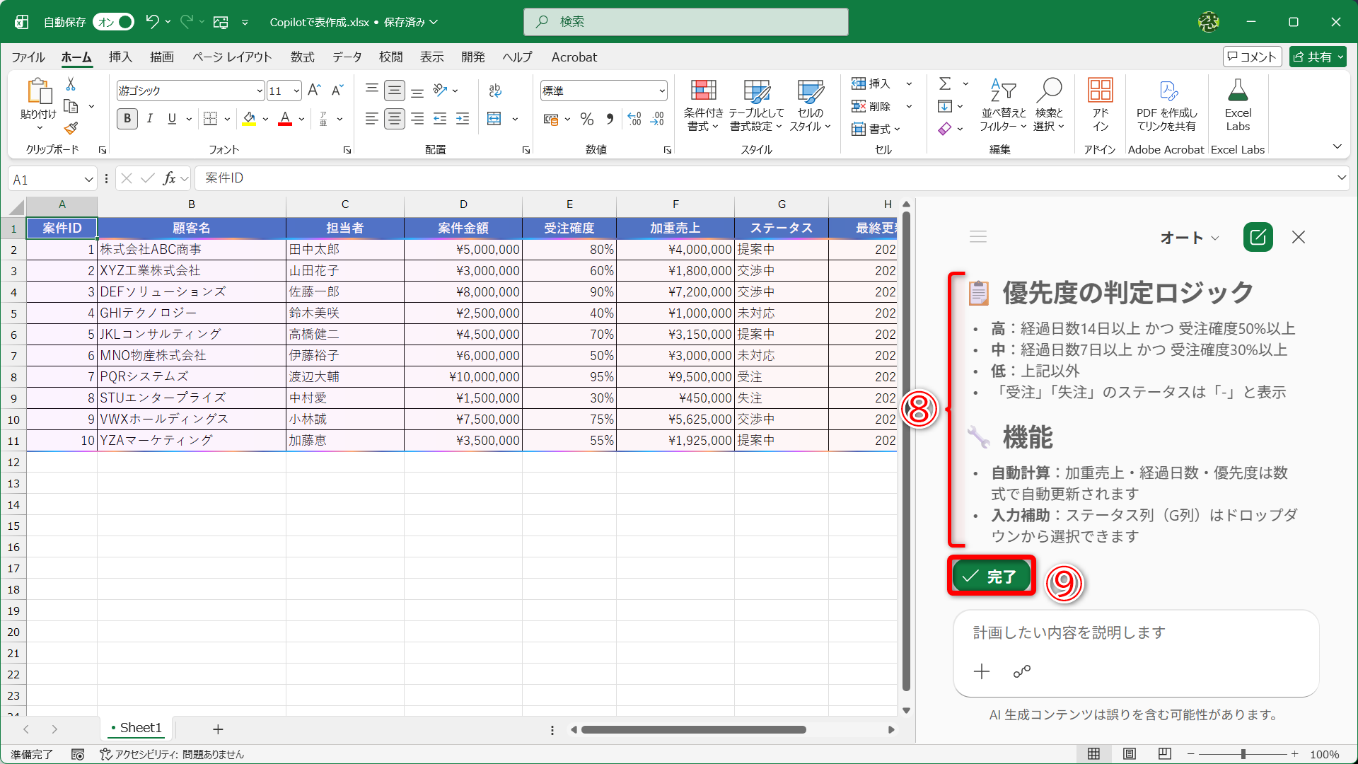 設定される機能についても確認できます（⑧）。［完了］（⑨）をクリックします