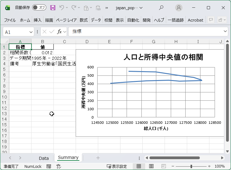 「Excel」で開いた「Gemini」が生成したXLSXファイル