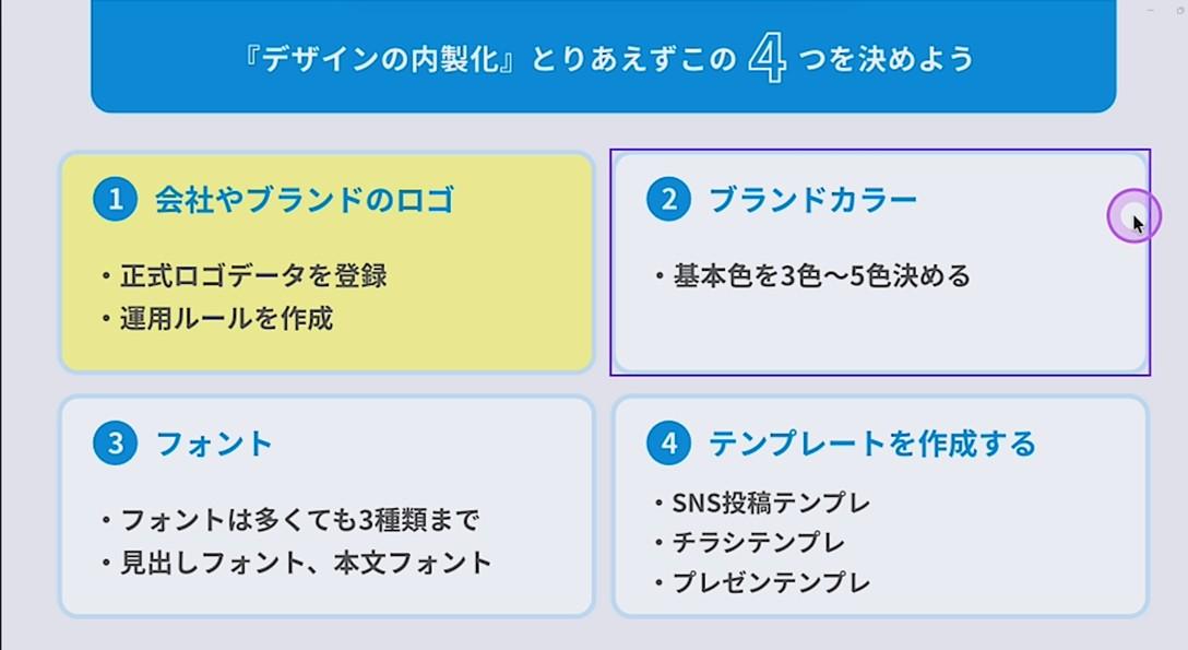 デザイン作業を効率化するコツを学ぶことで業務時間の短縮にもつながる