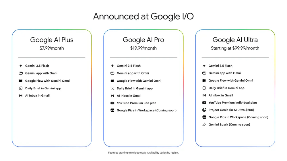 「Google I/O 2026」でアナウンスされた「Google AI」サブスクリプションのアップデート（同社アナウンスより引用）