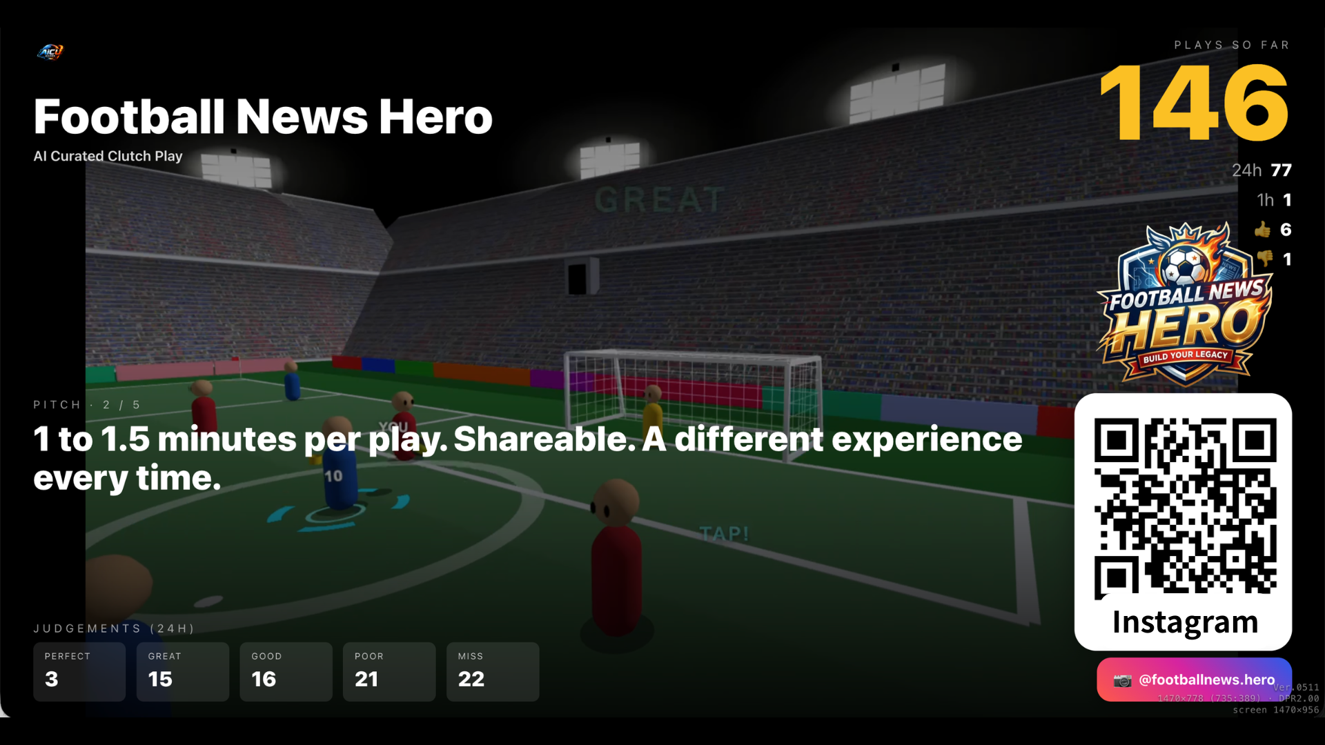 新作サッカーゲームの展示用サイネージの例。プレイ動画とプレイヤーの結果をリアルタイムで分析表示……こんなこともAI駆動開発であっという間に実用レベルで投入できるようになりました