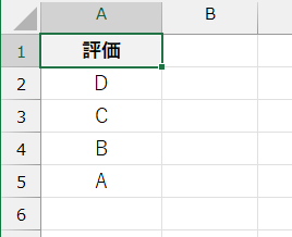 上記の配列定数をワークシートに入力したイメージ