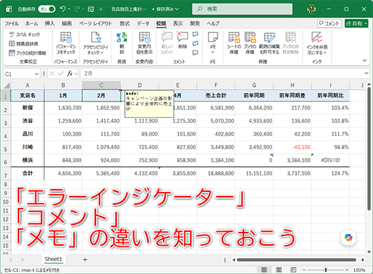 意味によってセルに表示されるマークは異なります