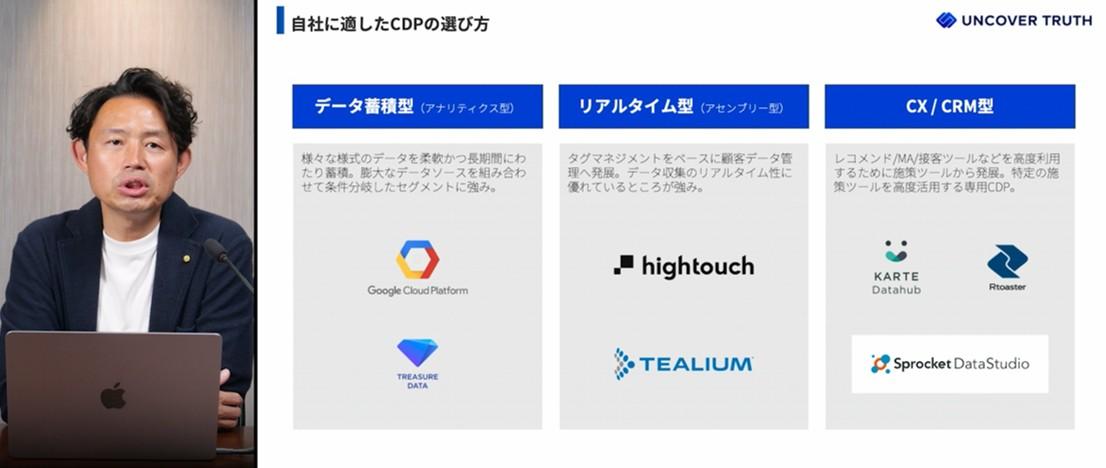 CDPをどのように事業へ活かしていくかのエッセンスを凝縮。1時間45分という短時間で解説