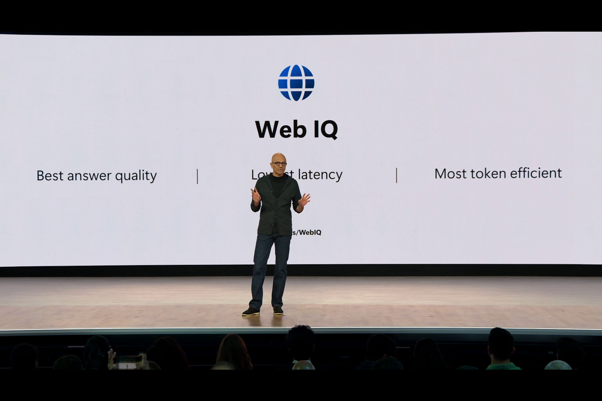 Web IQ