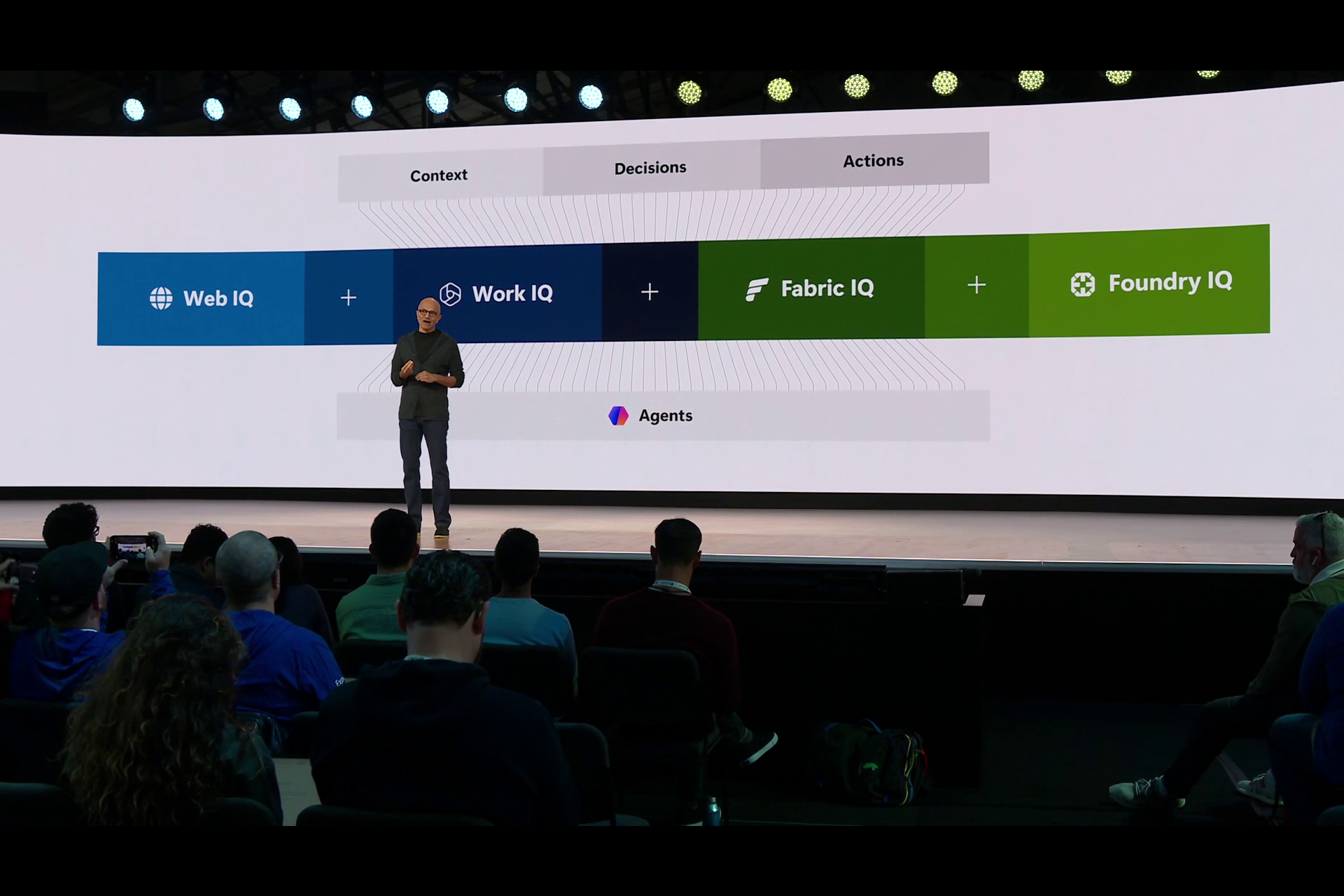 Web IQ、Work IQ、Fabric IQ、Foundry IQを「Microsoft IQ」として統合して扱われる