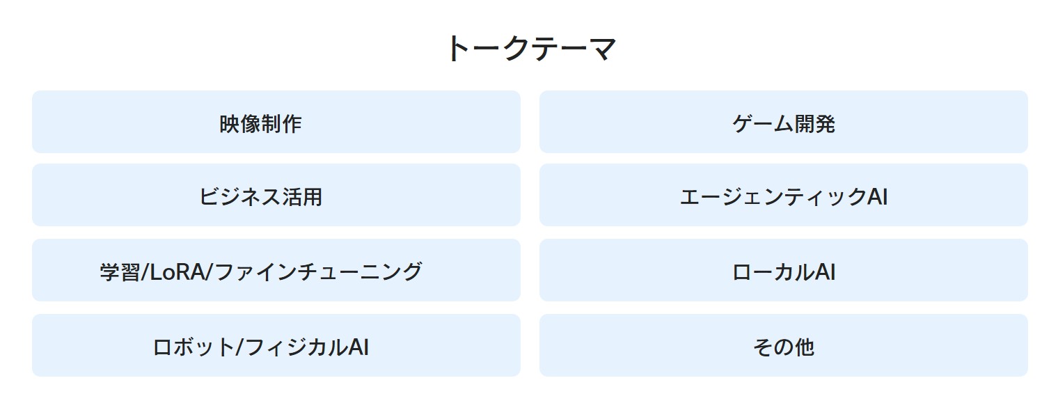 トークテーマ（画像は公式サイトより）