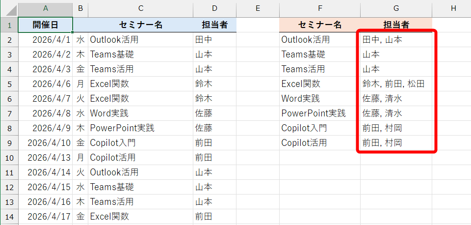 セミナーごとの担当者を「，」で区切ってまとめたい