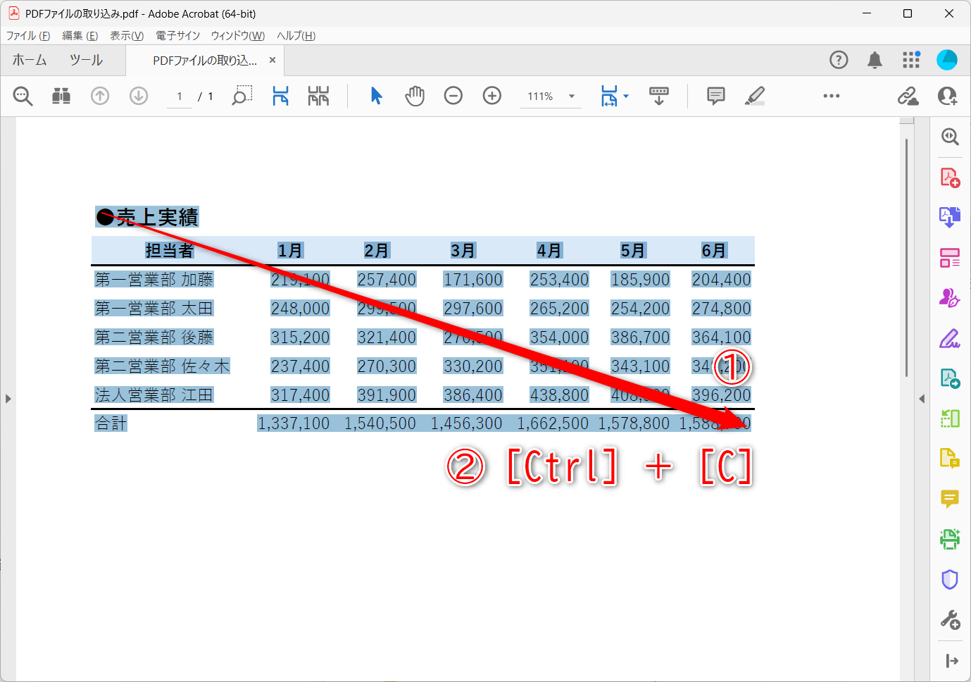 PDFファイル内の表をドラッグして選択し（①）、［Ctrl］＋［C］でコピーします（②）