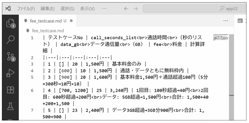 Markdown形式のテスト仕様書の例（テキストファイル）